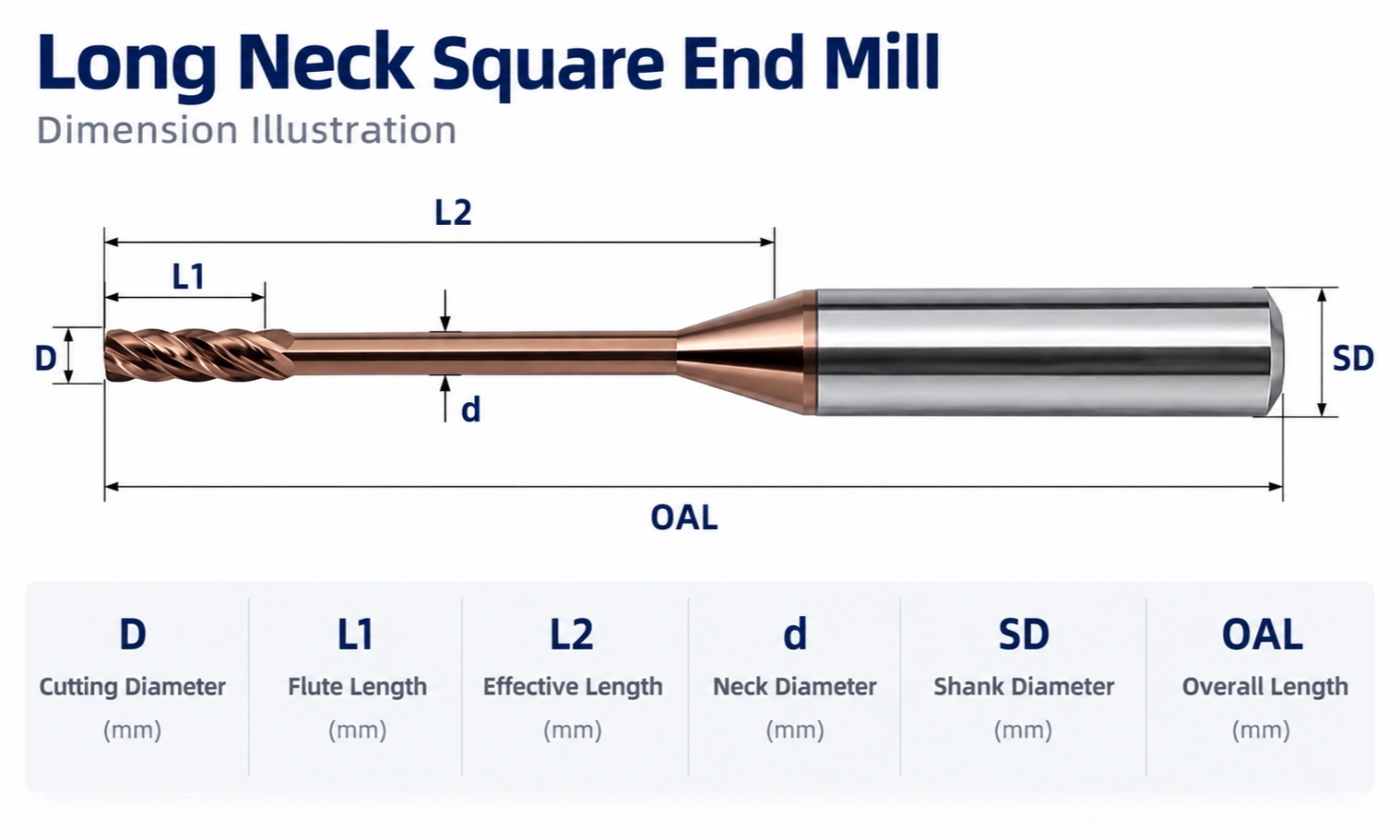 Long Neck Square End Mill Dimensions